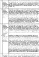 Figure imgf000063_0001