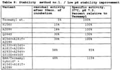 Figure imgf000066_0001