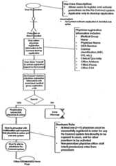 Figure imgf000135_0001