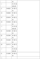 Figure BDA0002442738640000181