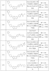 Figure BDA0000158631660001171