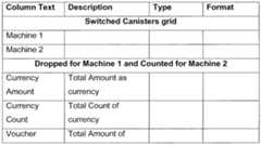 Figure imgf000105_0002