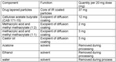 Figure imgf000035_0001
