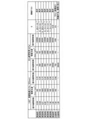 Figure 2008060151