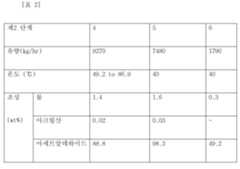 Figure 112020131054651-pat00001