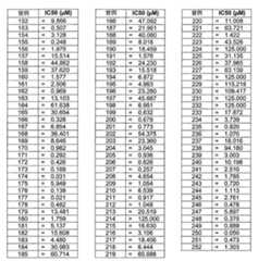 Figure 108121417-A0202-12-0251-187