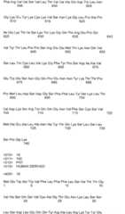 Figure IPA00001498998200611