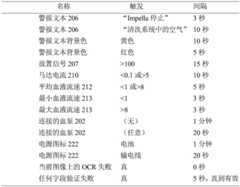 Figure BDA0003276532020000091