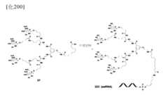 Figure 106103567-A0304-12-0247-236