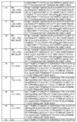 Figure 109106319-A0305-02-0131-82