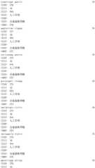 Figure IDA0002976854360000561