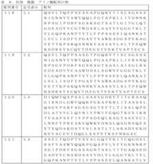 Figure 0007544766000016