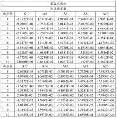 Figure 199405DEST_PATH_IMAGE011
