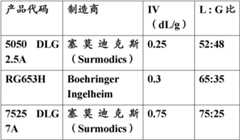 Figure BDA0000385767800000431