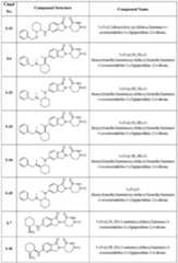 Figure imgf000094_0001