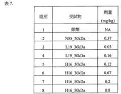 Figure 109130857-A0202-12-0407-641