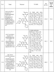 Figure imgf000508_0001