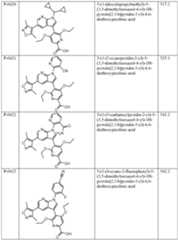 Figure imgf000208_0001