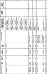 Figure imgf000023_0001