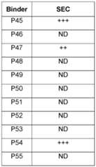 Figure imgf000133_0001