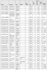 Figure imgf000668_0001