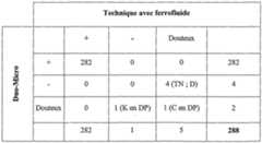 Figure imgf000029_0001