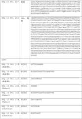 Figure BDA0002591526010000631