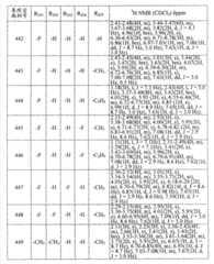 Figure 2005800266964100002003732