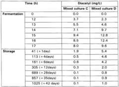 Figure imgf000030_0002