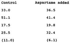 Figure imgf000047_0001