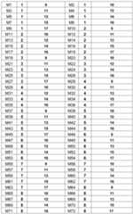 Figure imgf000054_0001