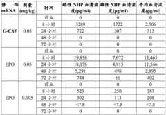 Figure BDA0002572923940004351