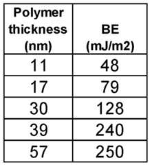Figure imgf000023_0001