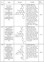 Figure imgf000240_0001