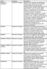 Figure imgf000037_0001