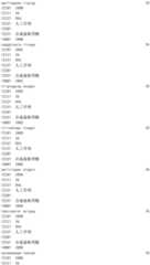 Figure IDA0002976854360002961