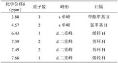 Figure BDA0003405084030000041