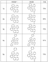 Figure 112019037308959-pct00107