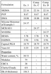 Figure imgf000045_0001