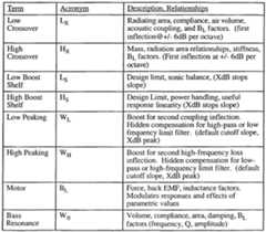 Figure imgf000014_0001