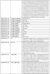 Figure imgf000153_0001