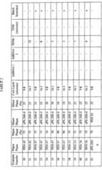 Figure imgf000045_0001