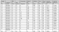 Figure imgf000045_0001