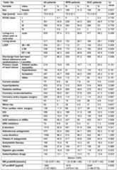 Figure imgf000098_0001