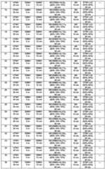 Figure imgf000160_0001