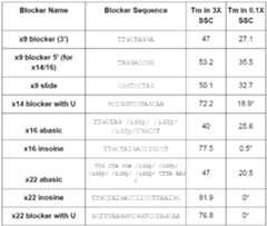 Figure imgf000212_0001