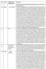 Figure imgf000191_0001