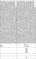 Figure BPA0000256061330003491