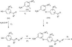 Figure A20058003750000332