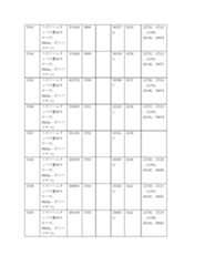 Figure 2022122923000340